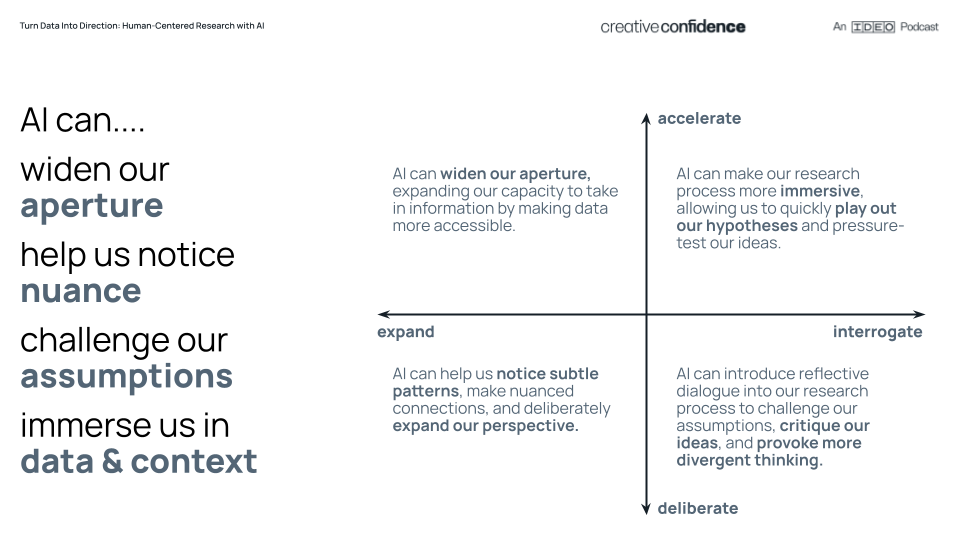 Hannah Rosenfeld AI Affordances Framework