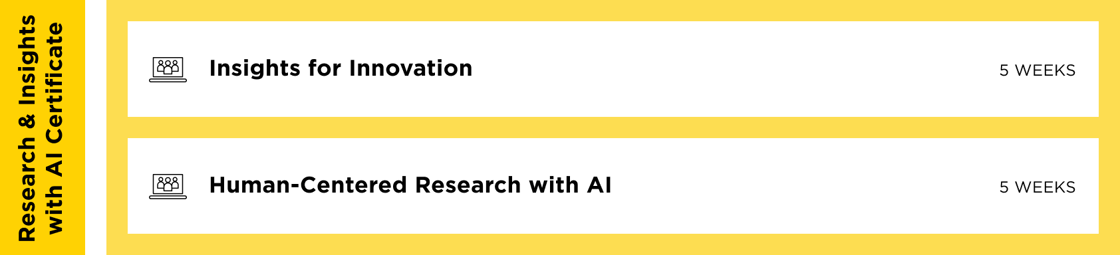 certificate-journey-Research-and-Insights-With-AI-Certificate (1)